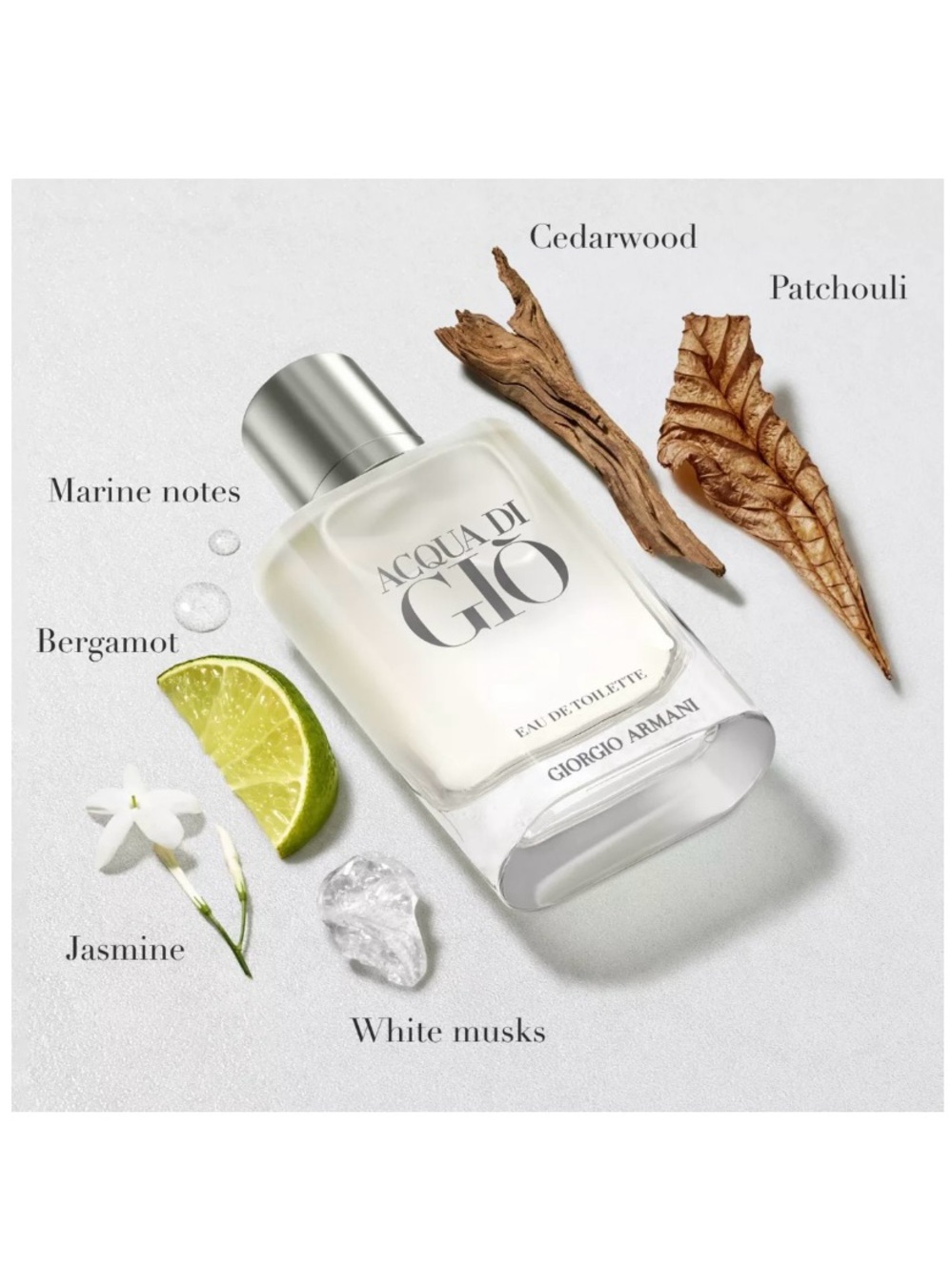 Acqua Di Gio EDT MINI Sample
